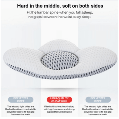 Lumbar Support Side Sleeper Pillow